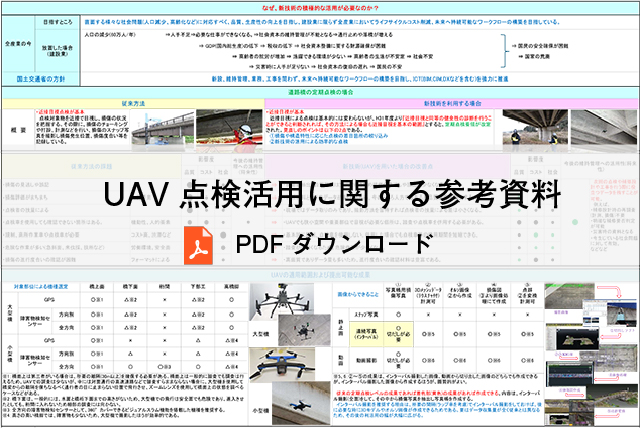 UAV点検活用に関する参考資料（PDF）
