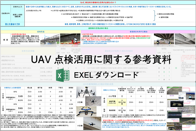 UAV点検活用に関する参考資料（EXEL）